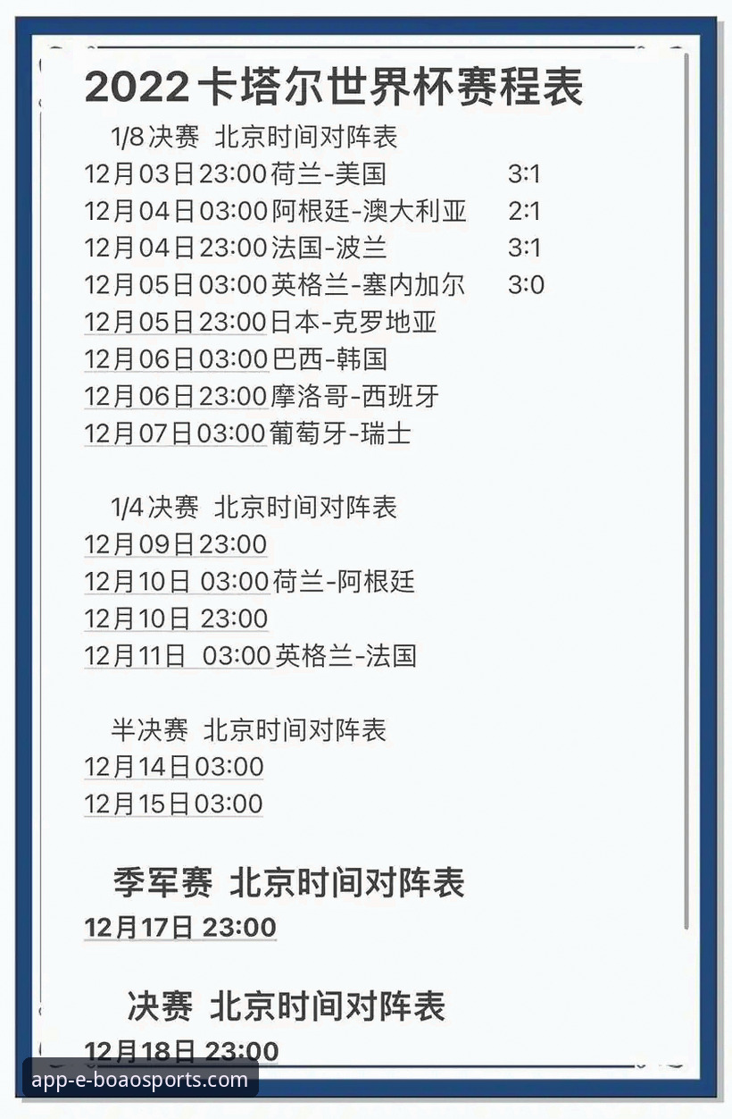世界杯排名变动实用分析：从博奥体育官网APP看强队复苏与黑马陨落