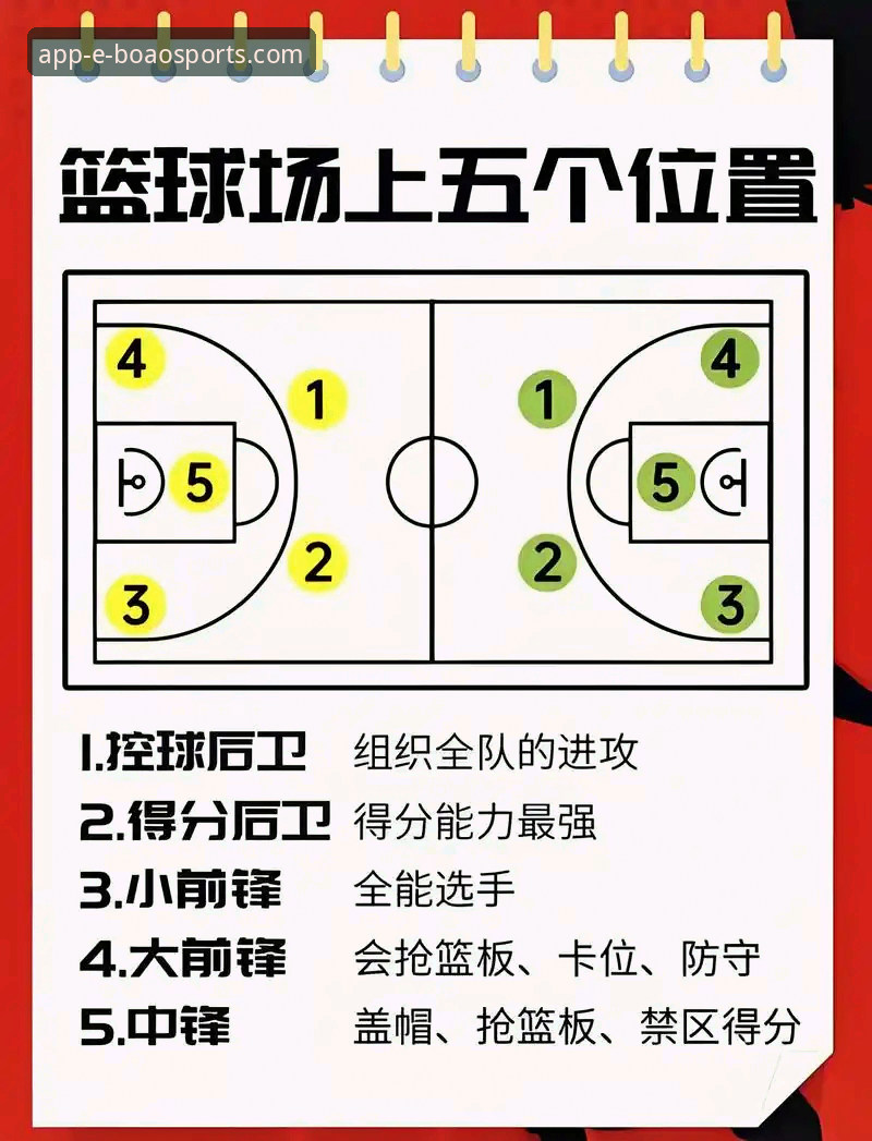 复盘广东逆转之战：掌握关键球与阵容短板分析指南