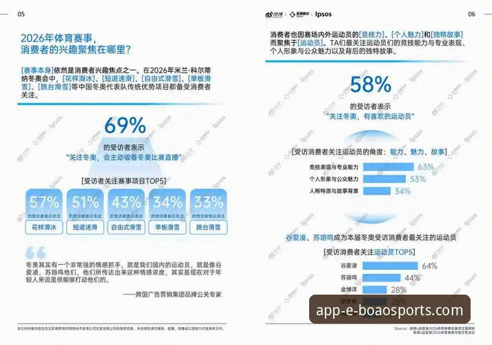十年体育爱好者总结：2026博奥体育官网APP使用心得与趋势洞察
